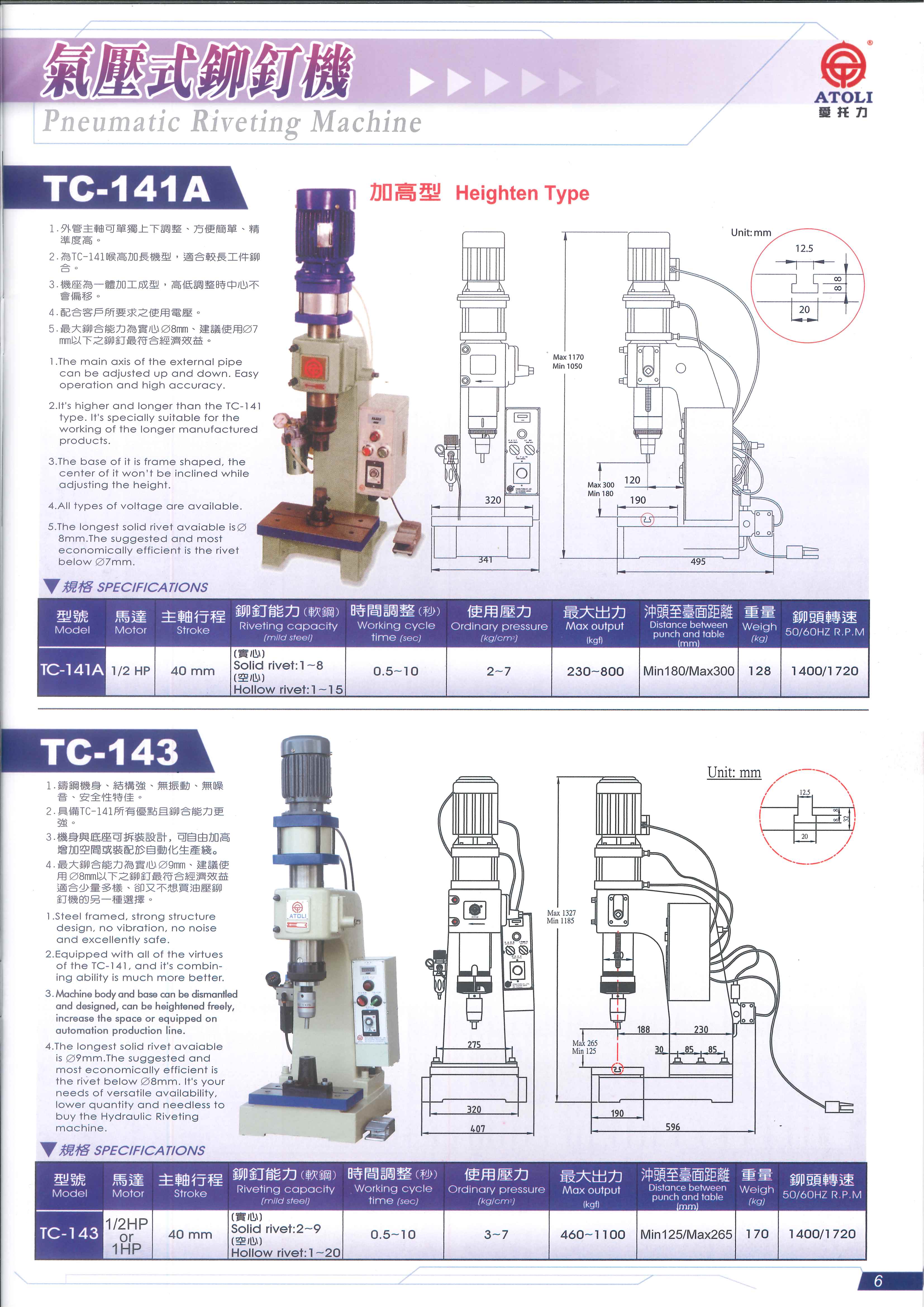 Pneumatic Riveting Machine