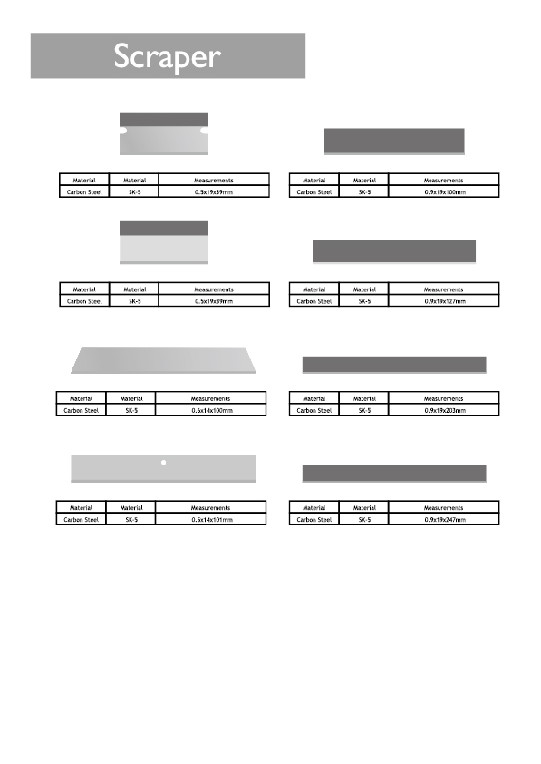 Scraper / Cleaning razor / Razor / Blades / Machine blade