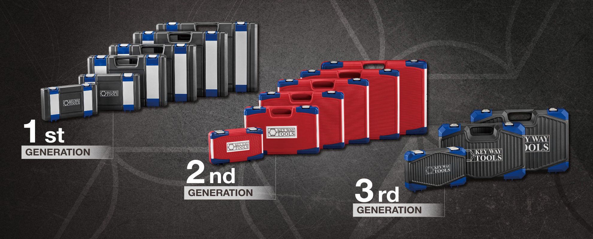 Tool set, socket set