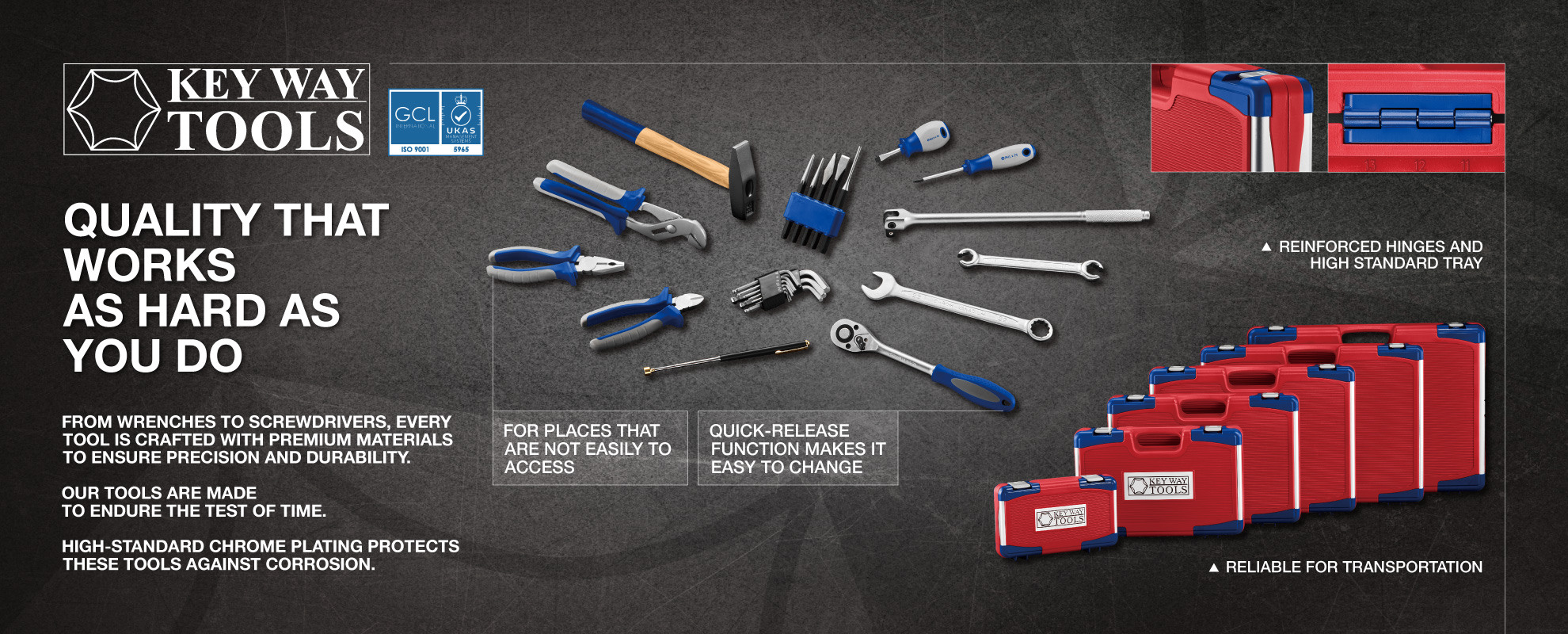 Tool set, socket set