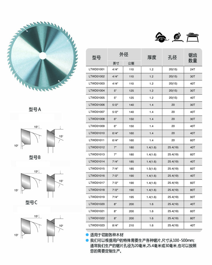T.C.T SAW BLADES FOR CUTTING WOOD