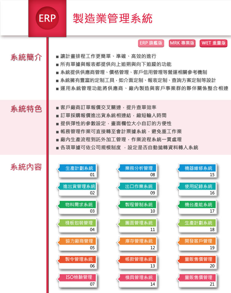 製造業系統｜ERP